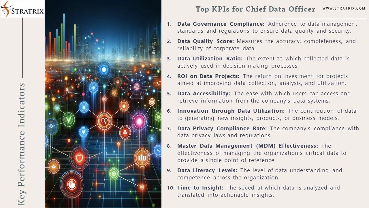 Cdo Chief Data Officer Kpis