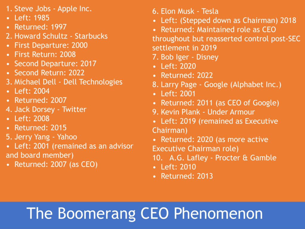 The Boomerang CEO Phenomenon